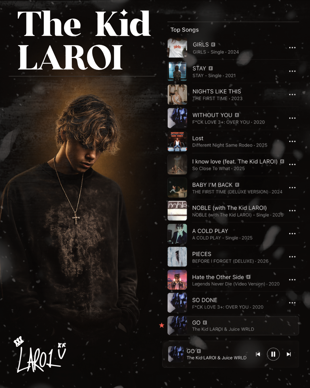 Music artist The Kid Laroi poster design